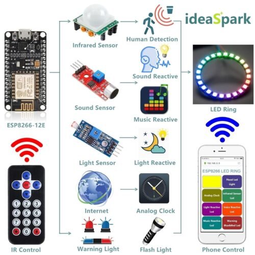 Arduino IDE starter kit med blant annet LED-ring, IR og andre sensorer – NodeMCU/ESP8266