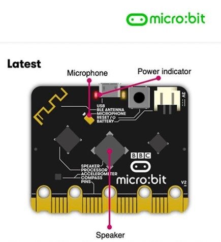 Micro:Bit V2 BBC
