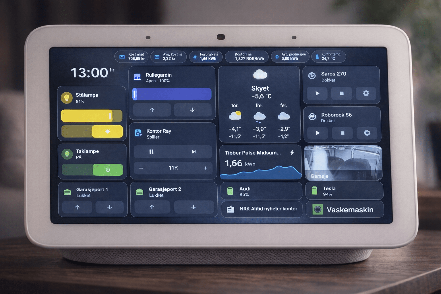 Home Assistant – én app som styrer hele det smarte hjemmet ditt